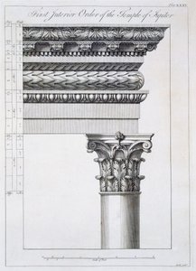 1764年に発行された「ダルマチアのスパラトロの皇帝ディオクレティアヌス帝の宮殿の遺跡」から、ペリスチリウムの前庭への柱廊の注文